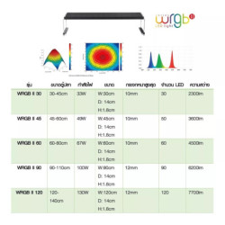 Lámpara Wrgb2 90cms Profesional Espectro Acuario Plantado