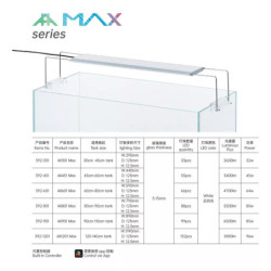 Lámpara A2 Max 80cms Profesional Espectro Acuario Plantado