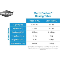 Matrix Carbon 500ml Activado Filtro Acuario Pecera Peces