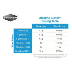 Alkaline Buffer 70gr Ajustador Alcalinizador Ph Acuario