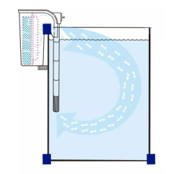 Filtro Externo Cascada Acuarios Peces Gambas Plantas 300 L/h