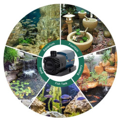 Bomba Agua Estanques Lagos Fuentes Sump Filtro 5800l/h