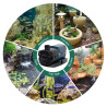 Bomba Agua Cabeza Poder Filtro Sump Acuario Fuente 2000l/h