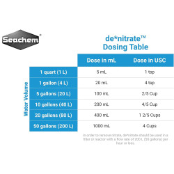 De Nitrate 100ml Eliminador Nitratos Filtro Acuario Peces