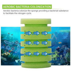 Filtro Espuma Esponja Doble Pulmón Oxigeno Acuario Peces