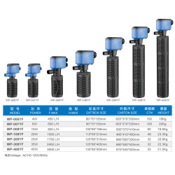 Filtro Interno Sumergible Cabeza Poder Oxigeno Peces 1700l/h
