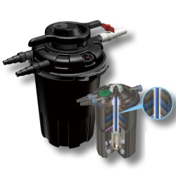 Bio Filtro Luz Uv Estanques Lagos Fuentes Peces 36000 Lts