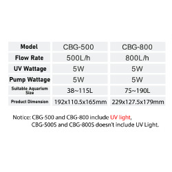 Filtro Externo Cascada Skimmer Luz Uv Acuarios Peces 800l/h