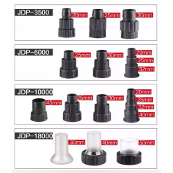 Bomba Agua Variable Estanques Lagos Fuentes 2300-3500l/h