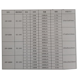 Bomba Agua Caudal Variable Acuario Sump Lagos 6000-10000l/h