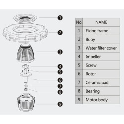 Splash Aireador Flotante Oxígeno Peces Estanques 40000l/h - 220V