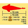 Sera Koi Professional 15,4lb Color Spirulina Lagos Estanques